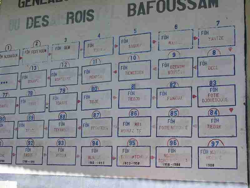 bafoussam-01.jpg